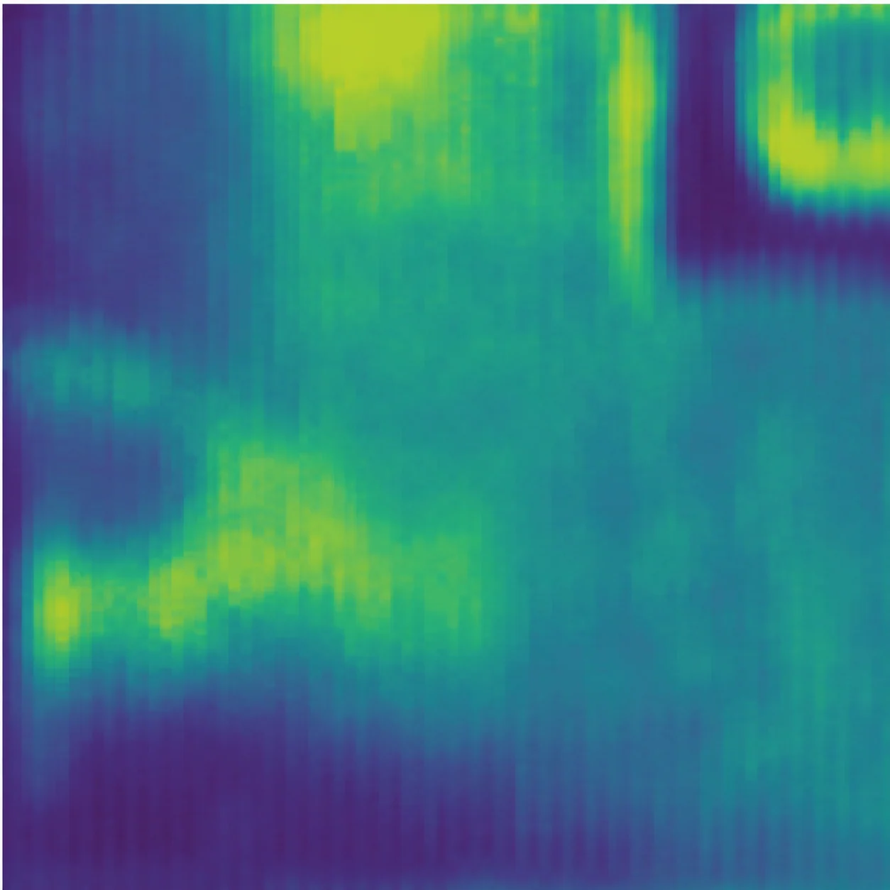 A multimodal material characterization heatmap