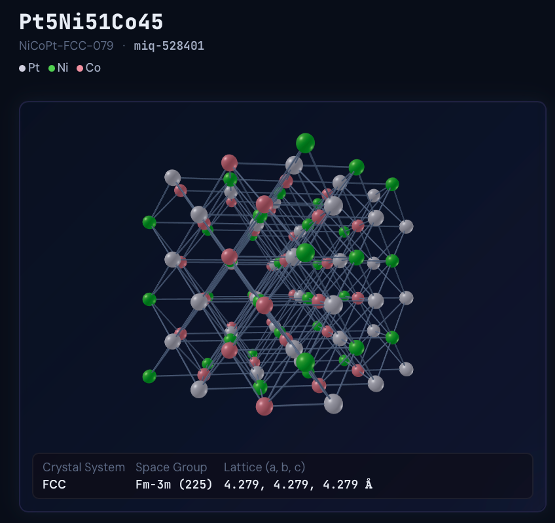 A positionally encoded material crystal structure with composition metadata